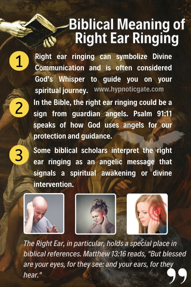 A Ring from Above? Biblical Meaning of Right Ear Ringing